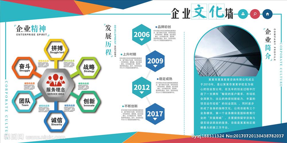 中国高铁十年爱游戏官方网站发展历程(中国高铁十年发展照片)